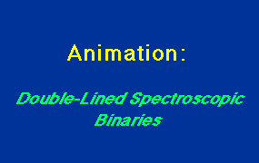 Animacija premikanja spektralnih črt