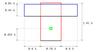 Feed schematic